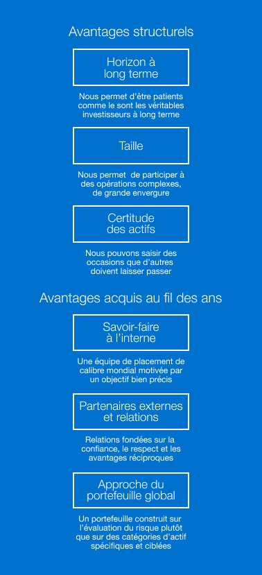 mobile Fr@1x mobile Fr@1x