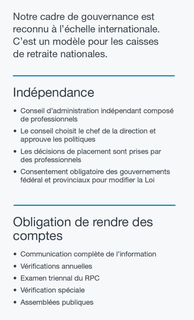 governance Framework Fr Mobile 622x1024