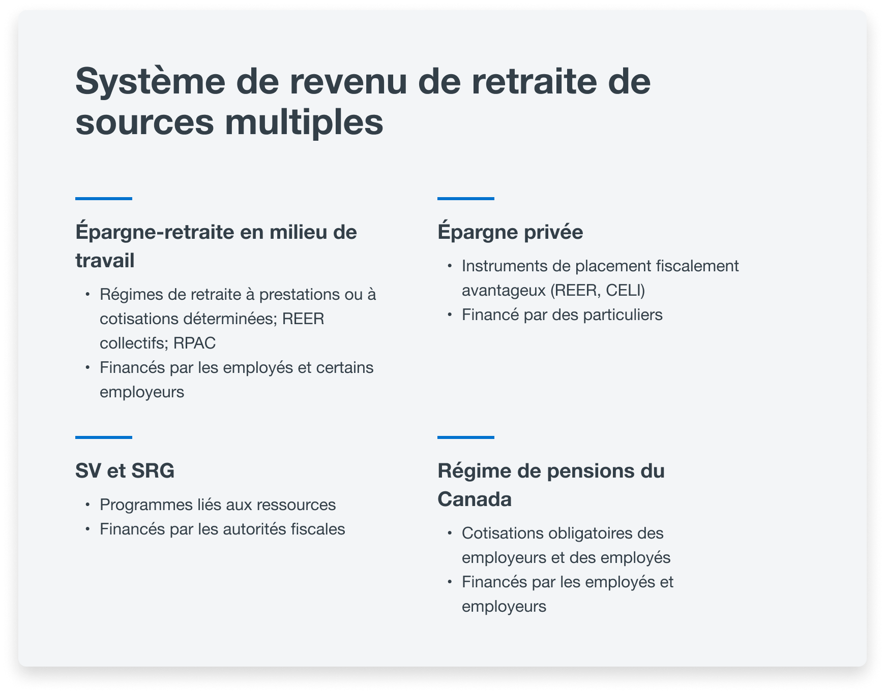 Multi Resource Fr