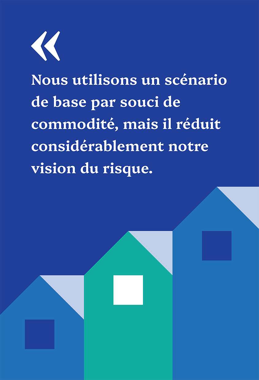 Mitigation Strategy
