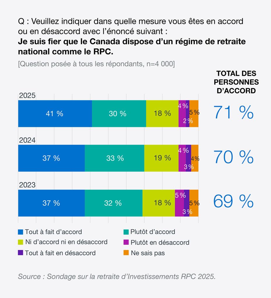 Cpp929 Mobile 750w Fr 2 X2 Cpp929 Mobile 750w Fr 2 X2